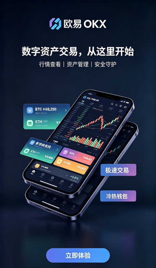 欧交易所APP行情操作